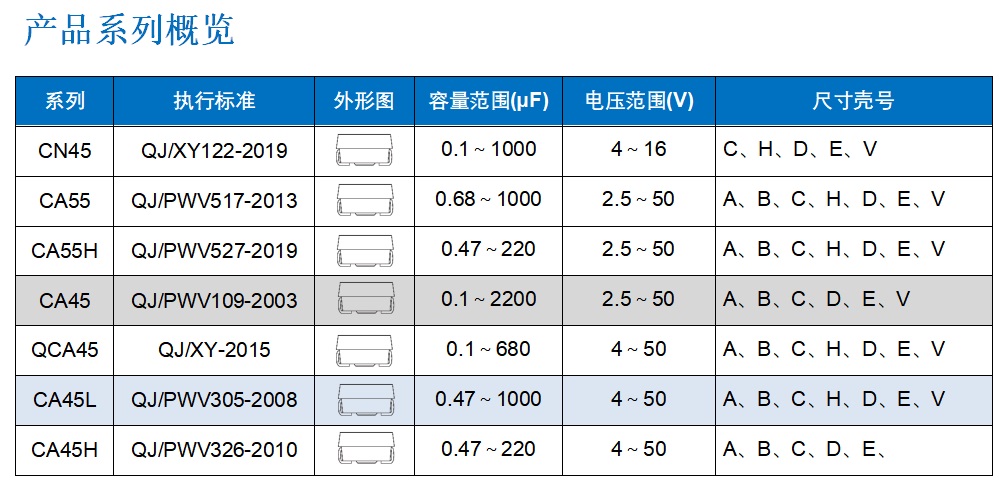 云鼎国际4118welcome(中国游)官方网站-登录入口