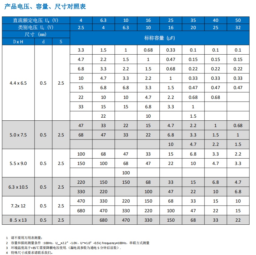 云鼎国际4118welcome(中国游)官方网站-登录入口
