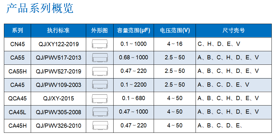 云鼎国际4118welcome(中国游)官方网站-登录入口