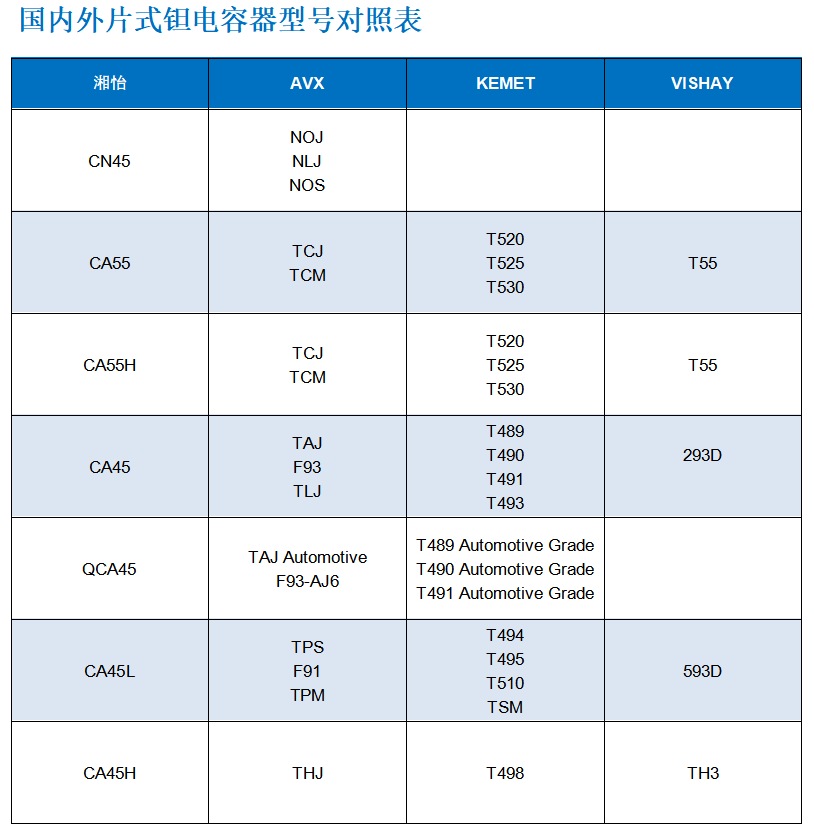 云鼎国际4118welcome(中国游)官方网站-登录入口