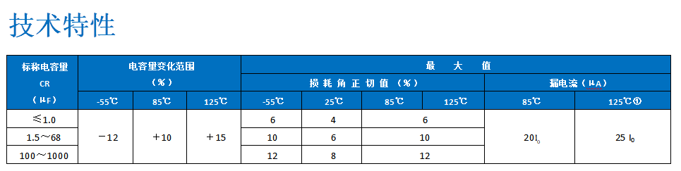 云鼎国际4118welcome(中国游)官方网站-登录入口