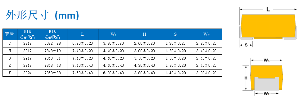 云鼎国际4118welcome(中国游)官方网站-登录入口