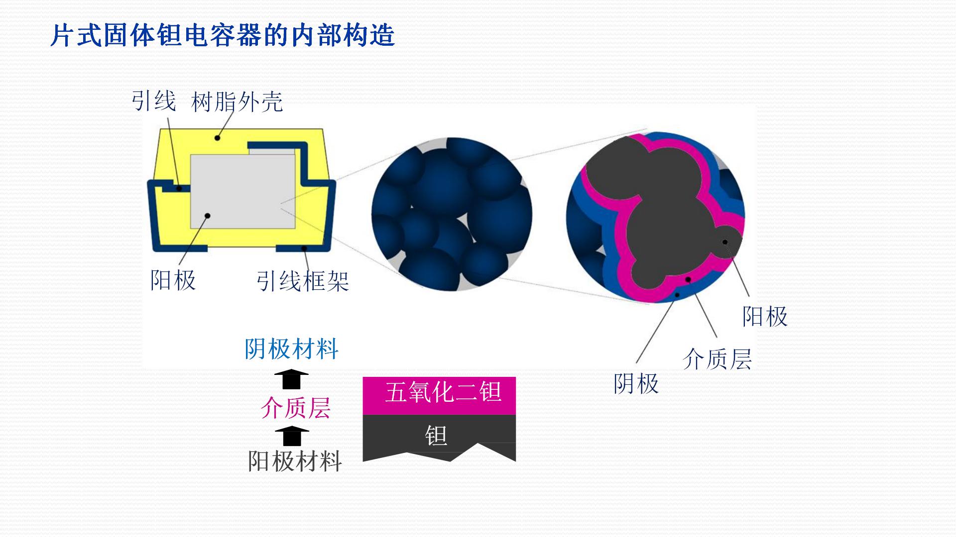 云鼎国际4118welcome(中国游)官方网站-登录入口