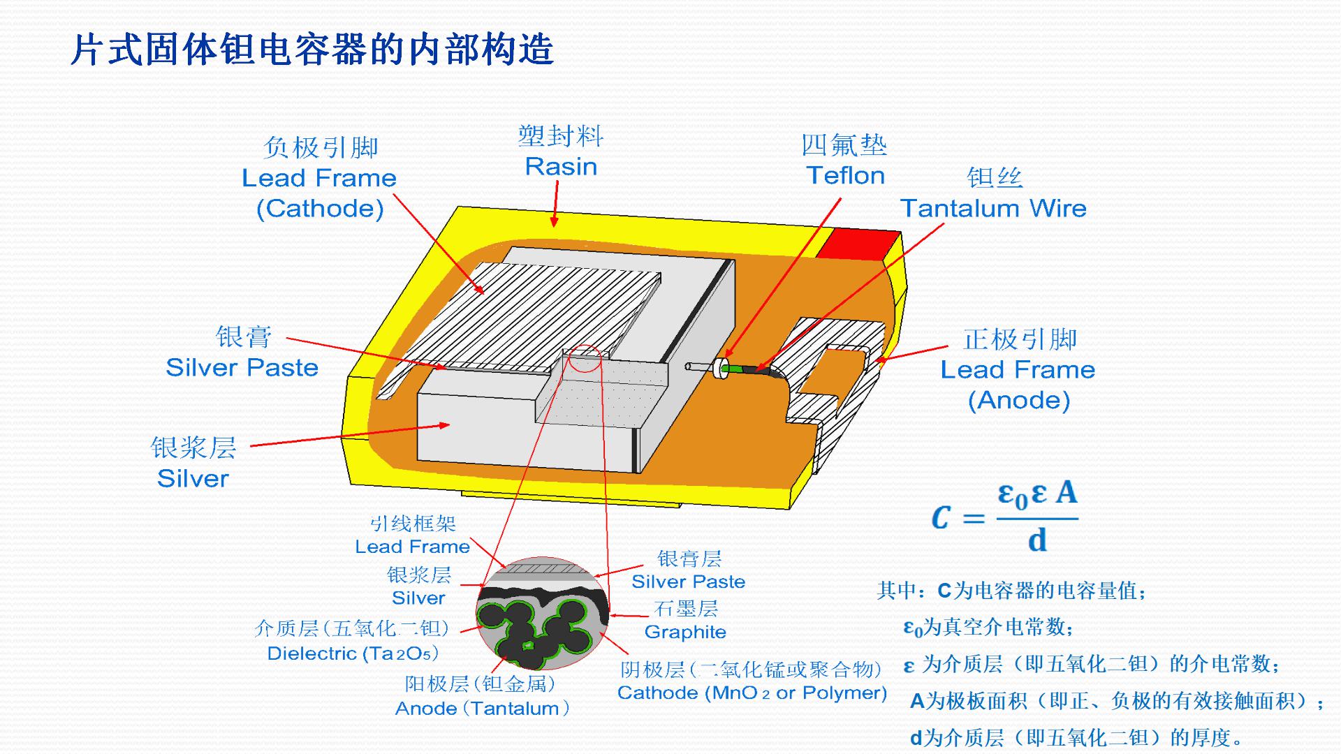 云鼎国际4118welcome(中国游)官方网站-登录入口