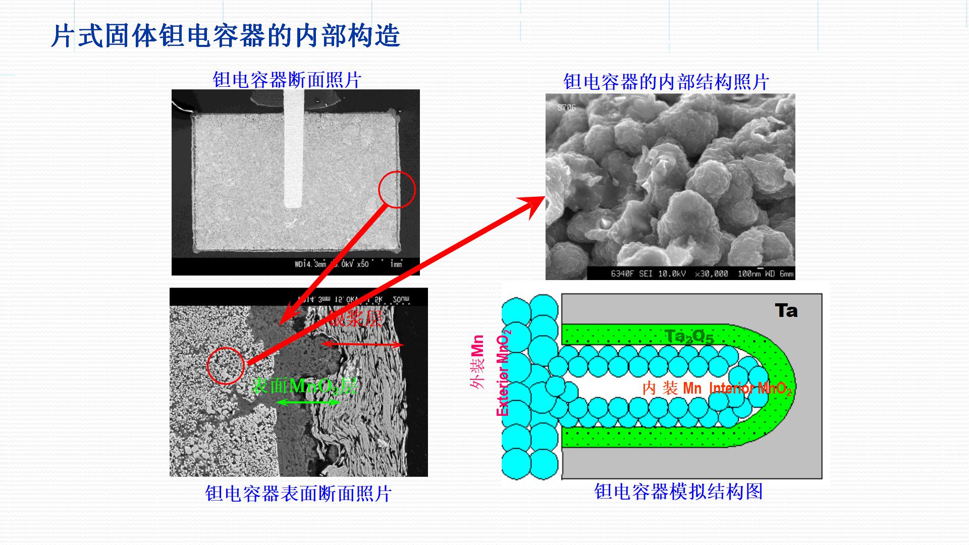 云鼎国际4118welcome(中国游)官方网站-登录入口