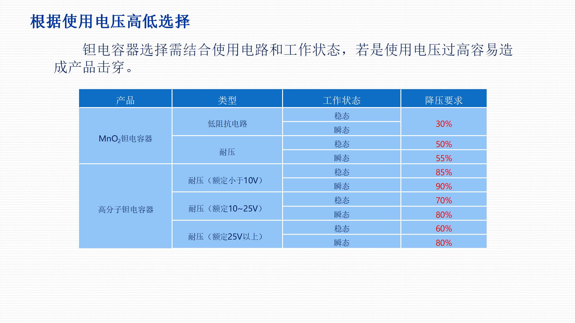 云鼎国际4118welcome(中国游)官方网站-登录入口