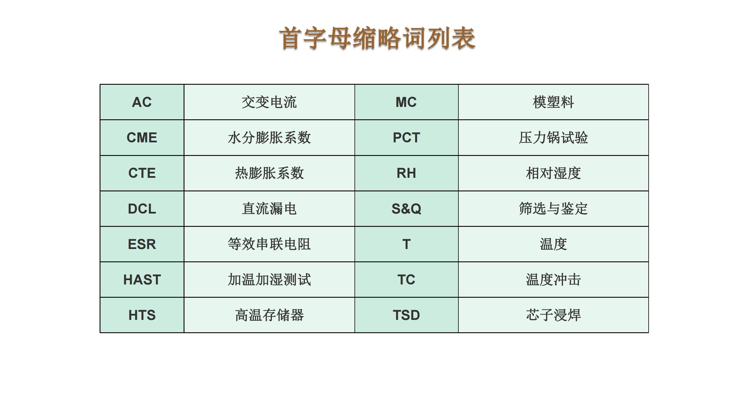 云鼎国际4118welcome(中国游)官方网站-登录入口