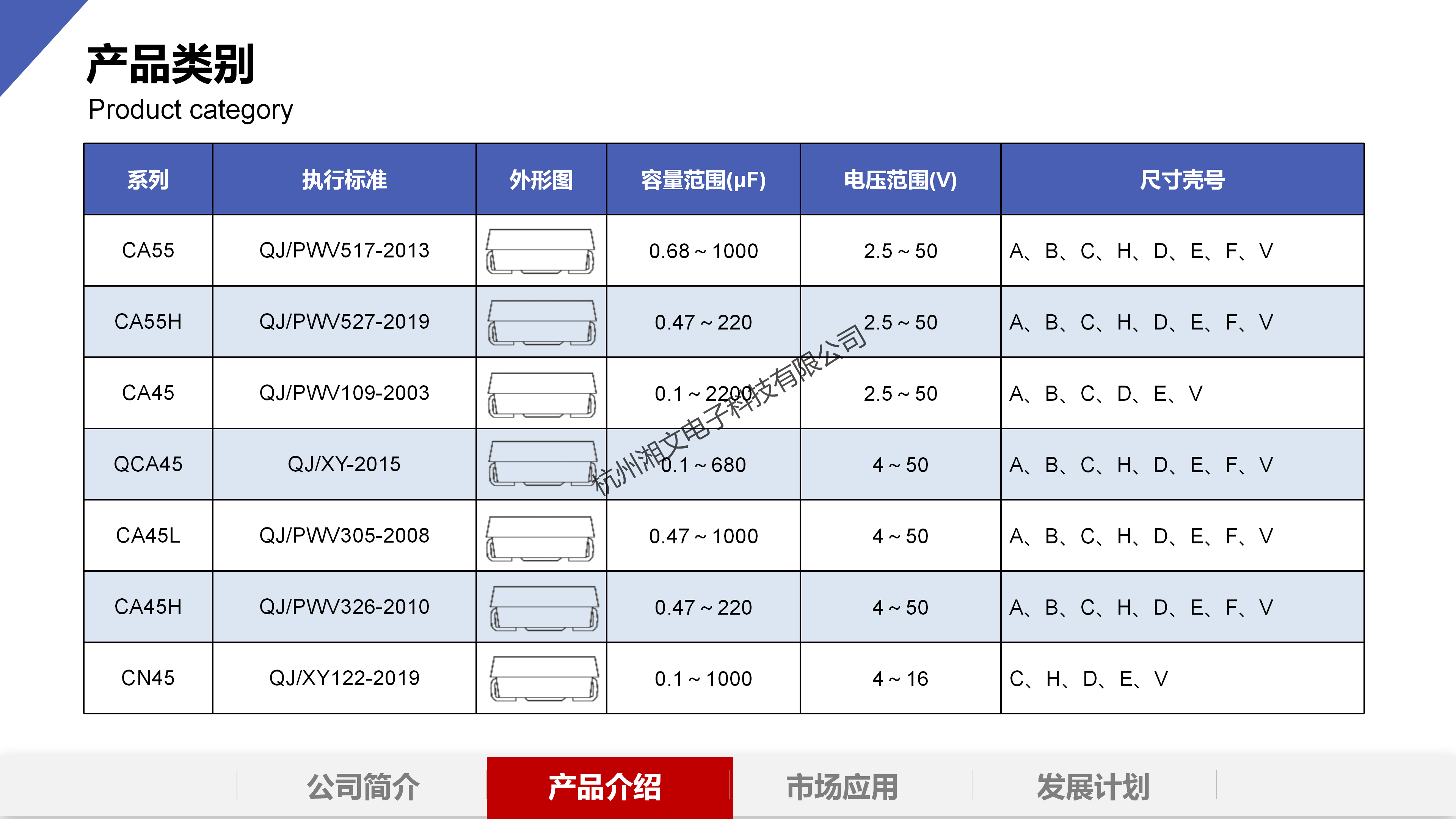 云鼎国际4118welcome(中国游)官方网站-登录入口