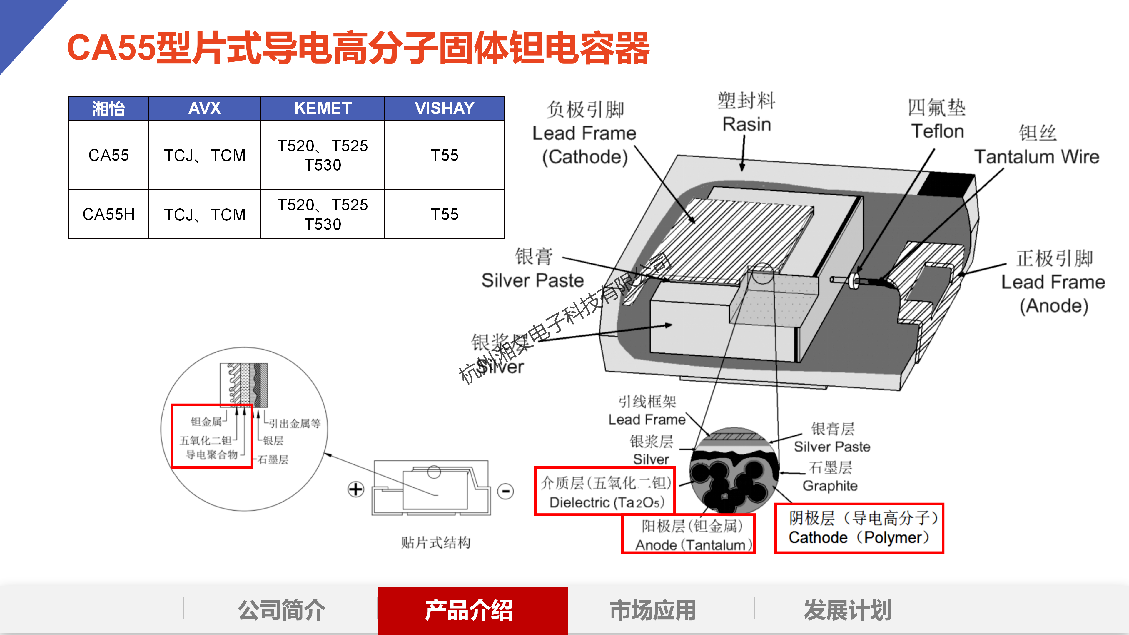 云鼎国际4118welcome(中国游)官方网站-登录入口
